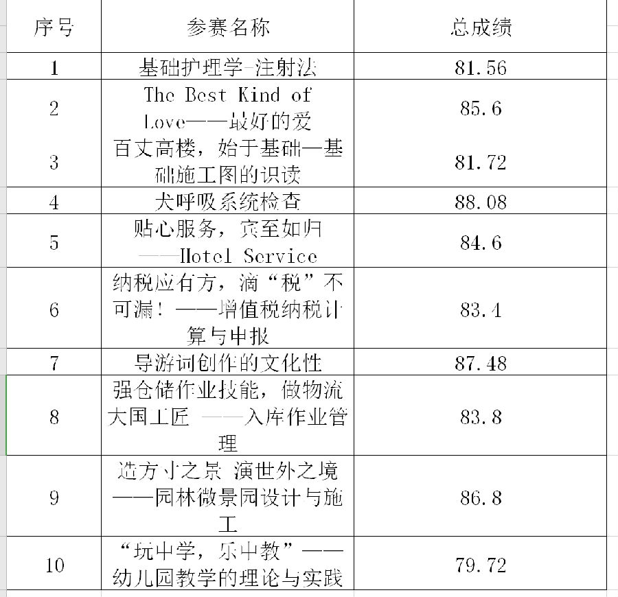 qq图片20200615102905.png
